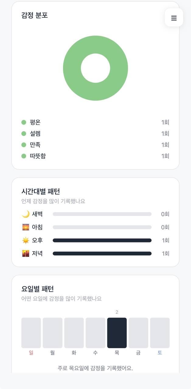 Korean screenshot history